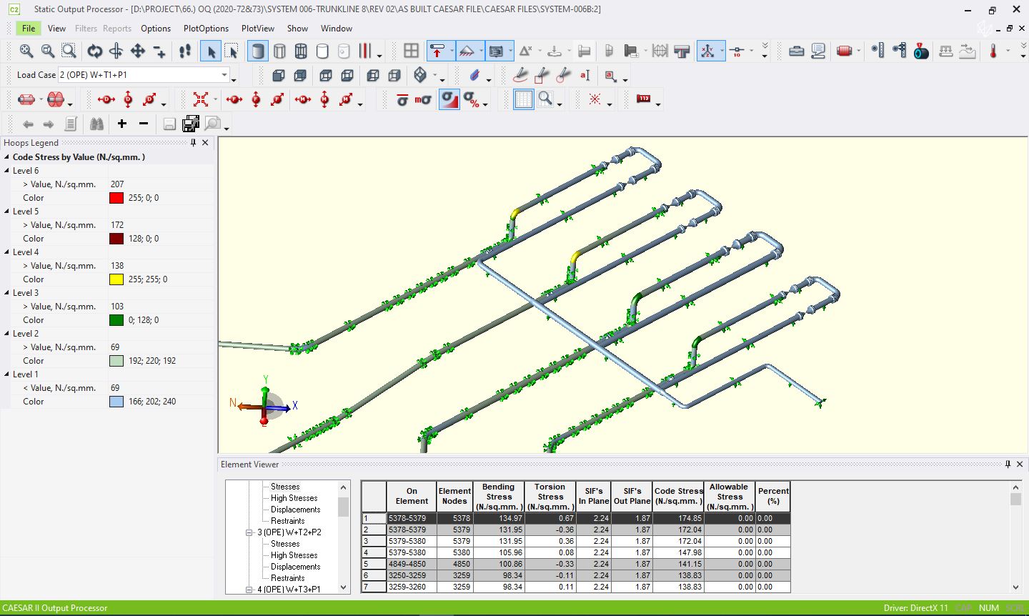 Economical & Reliable Design